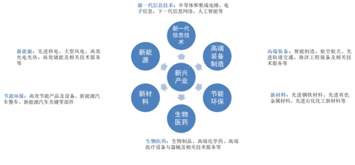 科创成长ETF(588110)今日上市，云计算装备技术服务受关注