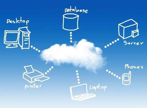 云计算技术赋能未来 核心应用场景与装备服务新图景