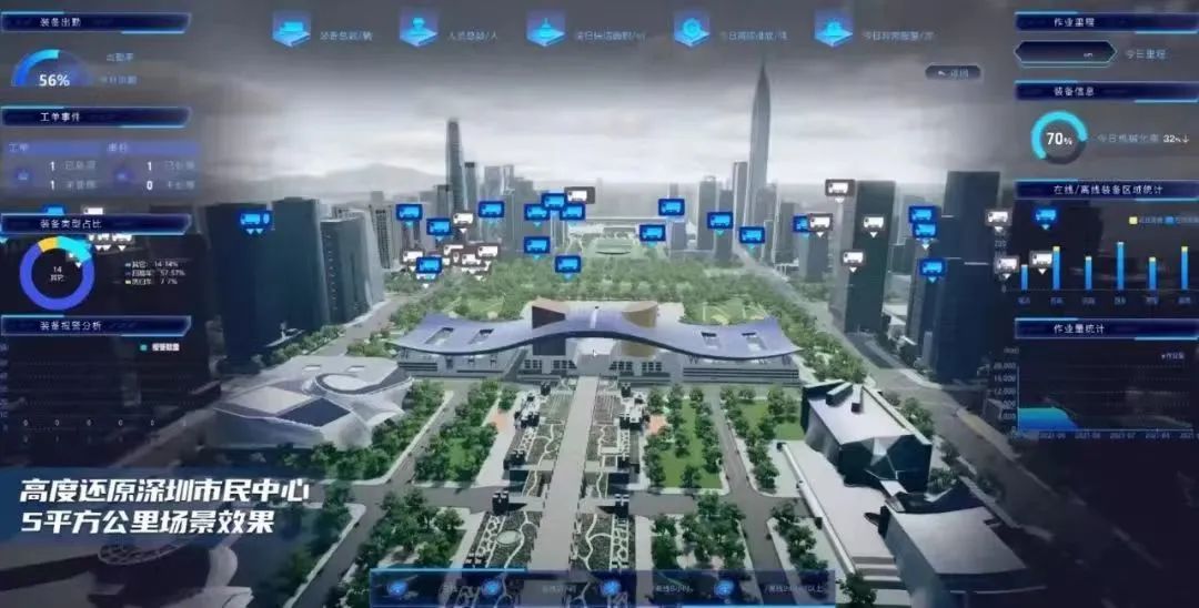 创新驱动 聚势谋远——盈峰环境发布2023年中期业绩，云计算装备技术服务成增长新引擎