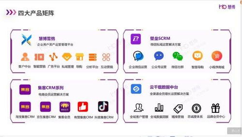 科技赋能，荣耀加冕 臻三环夺冠2024电商王者争霸赛，慧博科技引领云计算装备新纪元