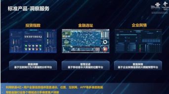 联通大数据七种武器 赋能金融行业转型升级的战略突围